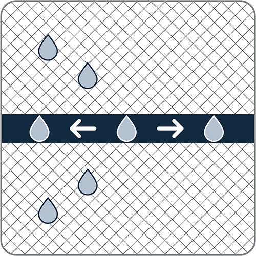 Function icon - Drainage