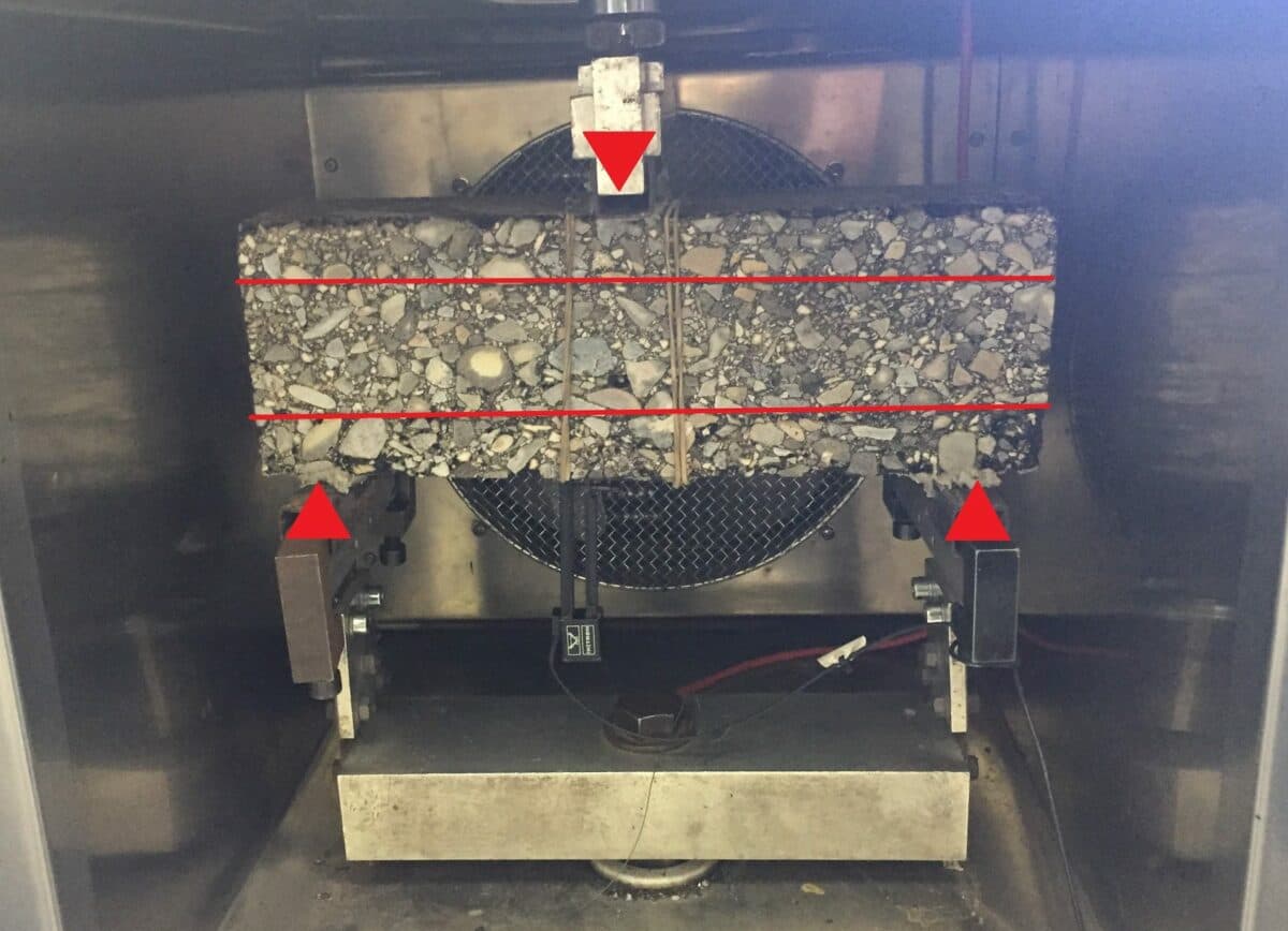MIRAGRID asphalt interlayers