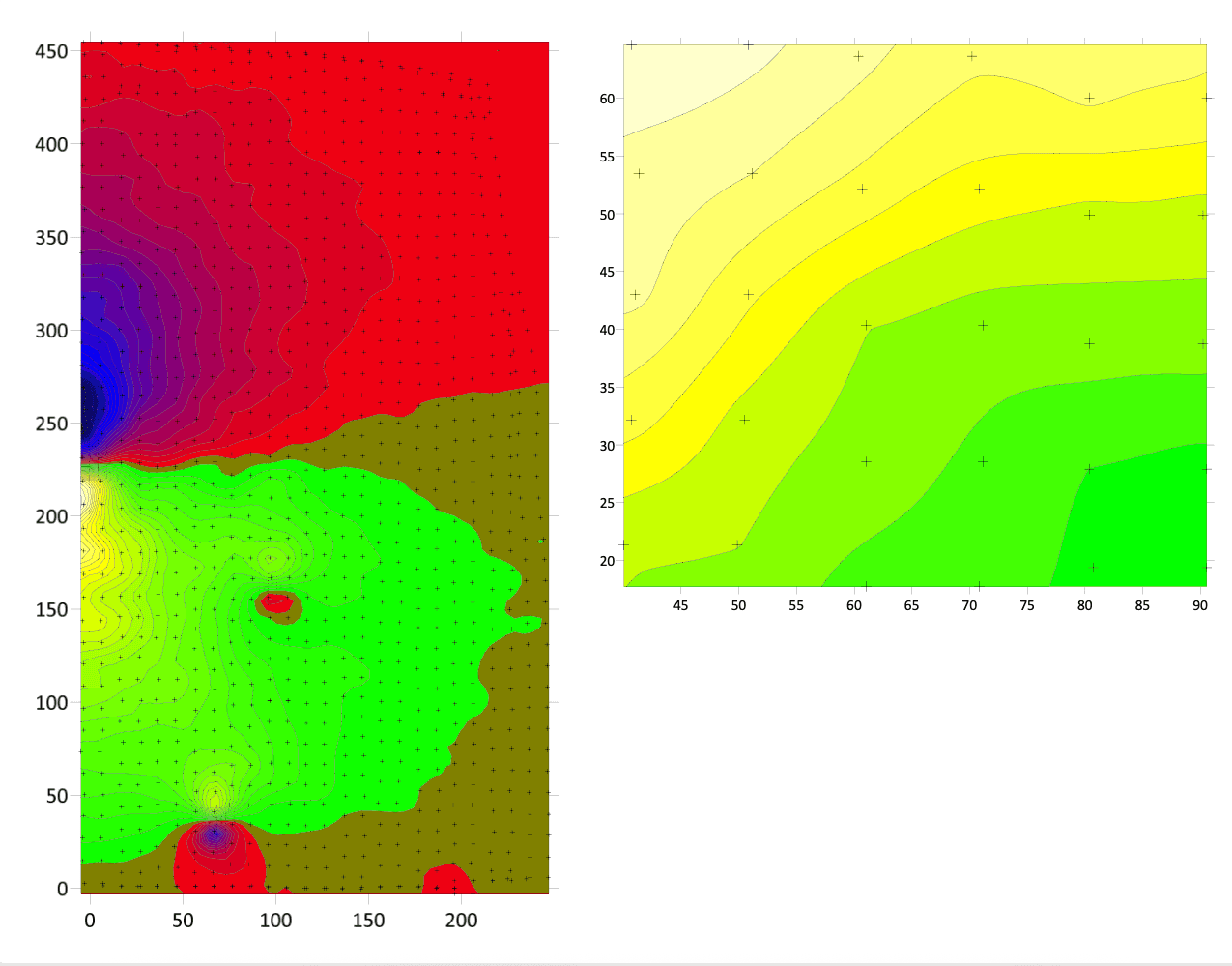 Figure 1: The dipole method uses GPS-based acquisition to detect leaks through cover soil