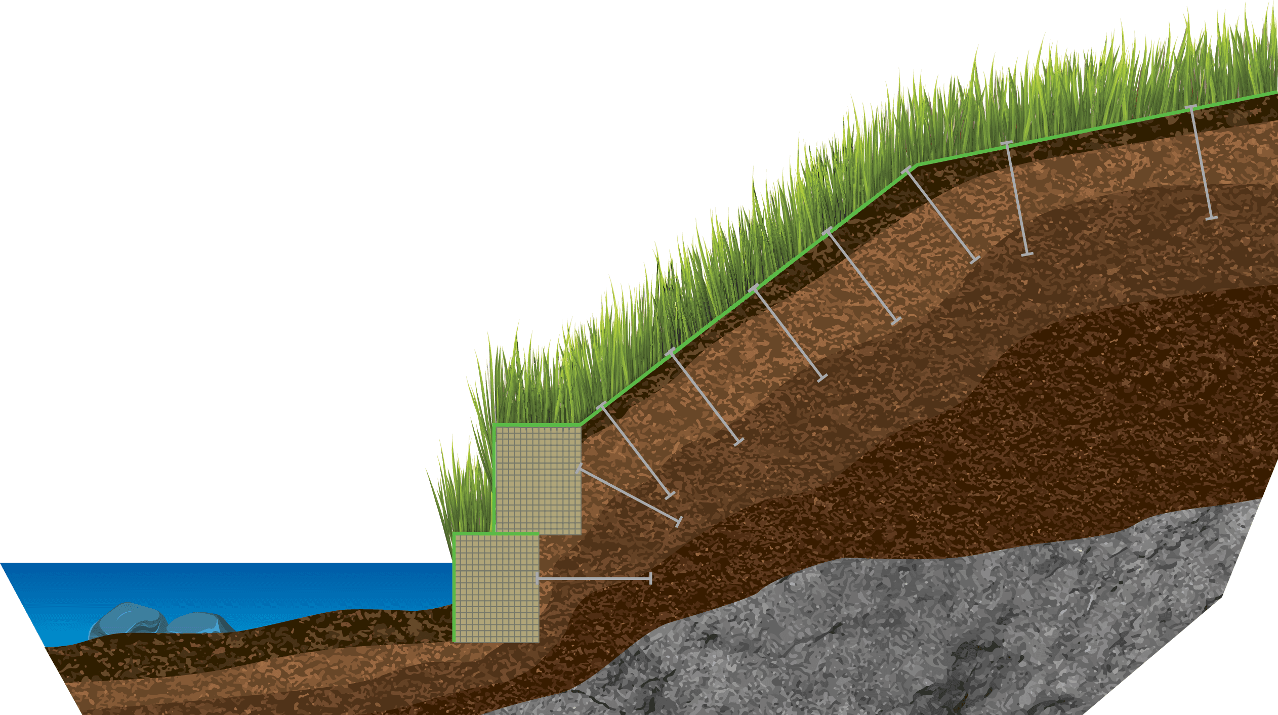Figure 1: Schematic of PROPEX Scourlok gravity-wall system