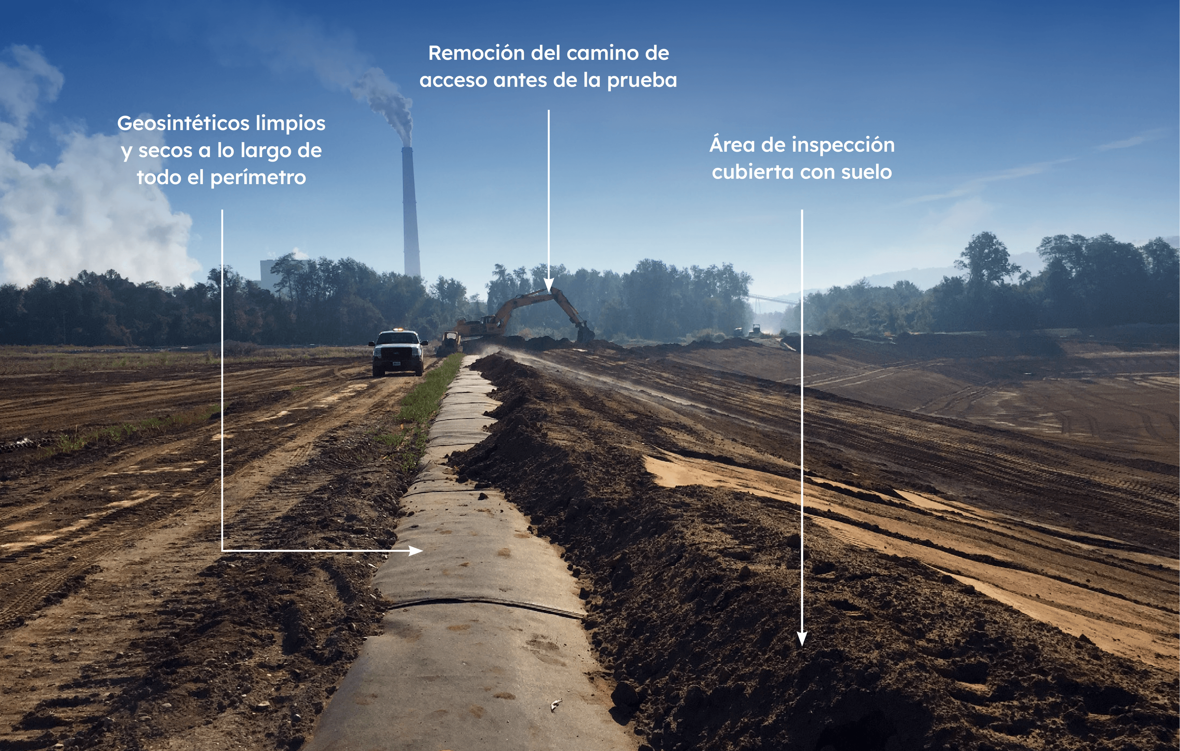 Figura 2: Brecha de aislamiento perimetral alrededor del área de inspección cubierta con suelo