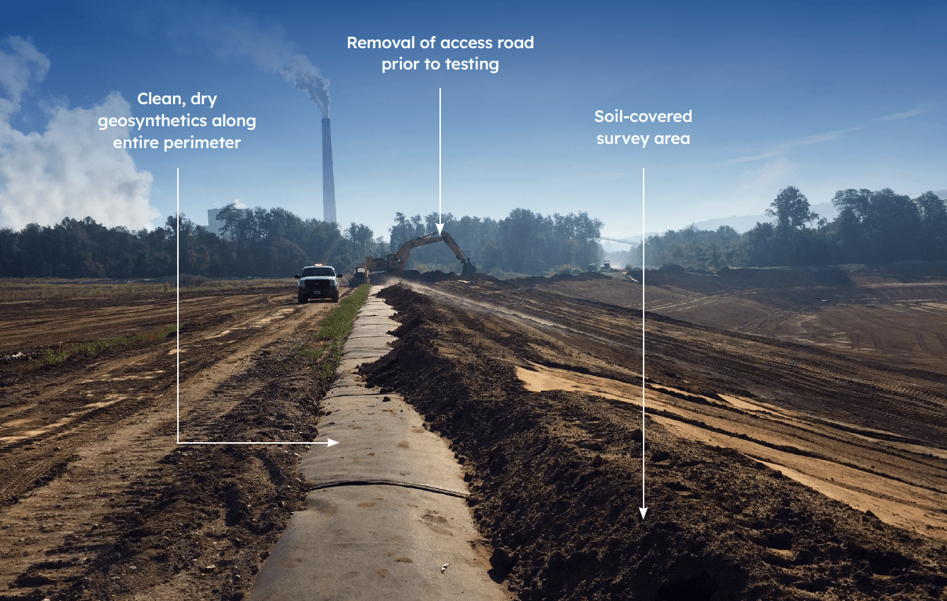 Figure 2: Perimeter isolation gap around soil-covered survey area