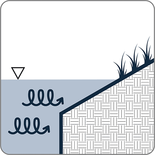 PROPEX Erosion control | Solmax